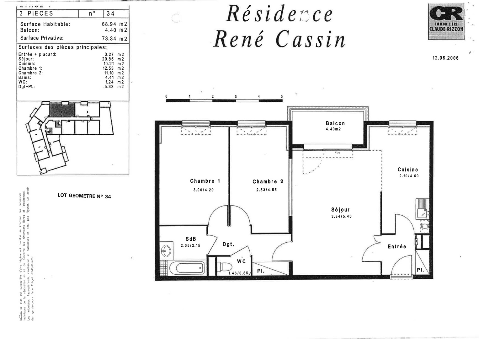 property